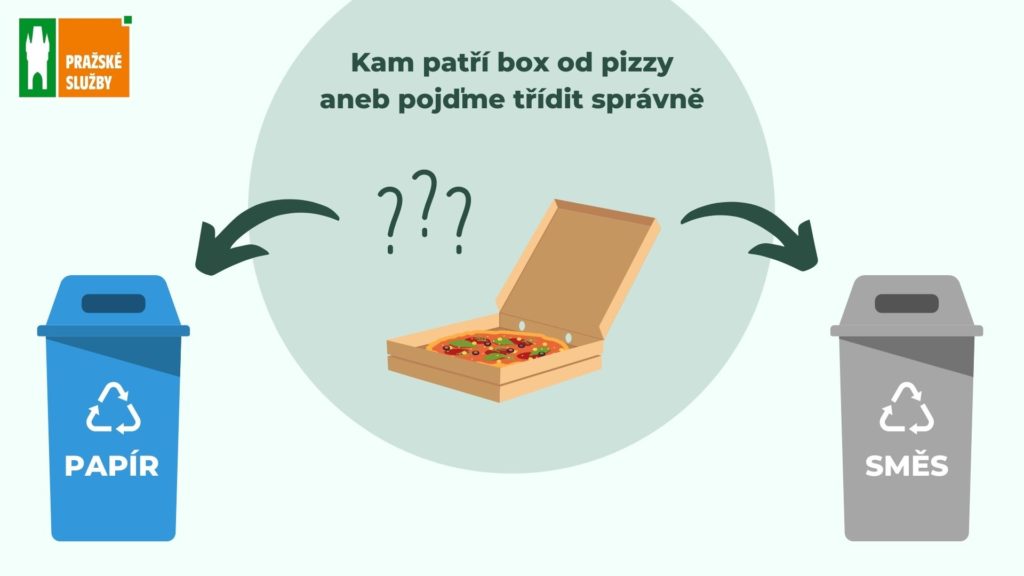 Zrcadlo, zrcadlo, řekni mi, kam patříš? Nejčastější chyby a mýty při třídění odpadu