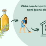 Ekologická řešení pro domácnost aneb úklid snadno, levně a šetrně
