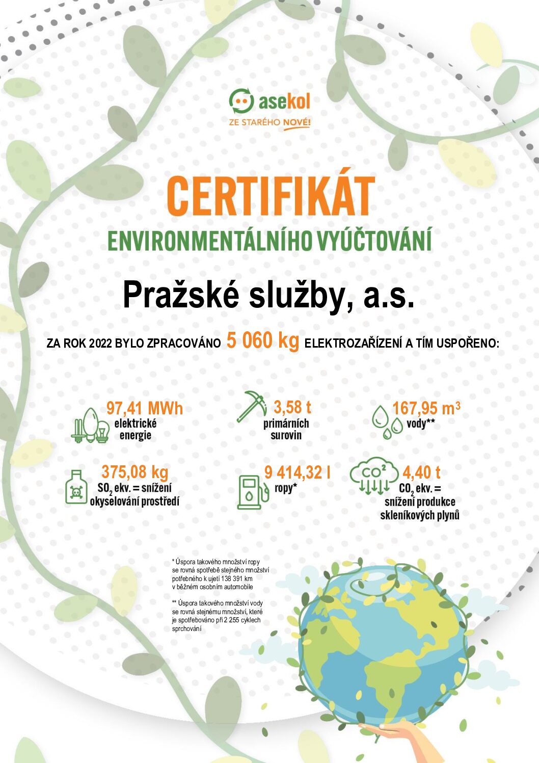 Pražské služby obdržely certifikát environmentálního vyúčtování